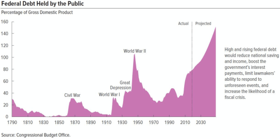 2020-02-12 23_02_57-Luke Gromen on Twitter_ _Hearing lots of hot takes on the recessionary US ISM pr